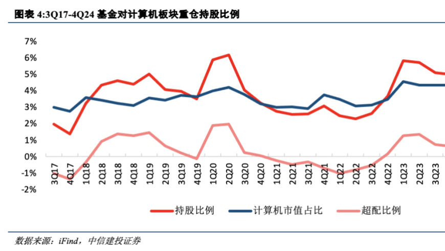 WW777766香港开奖管家婆,AI三小时做的游戏9天赚12万,广泛的解释落实方法分析_社交版V6.33
