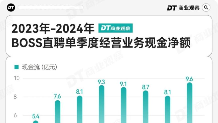 从三个数字看“钱凯到上海”,澳门正版资料49图库2025,动态词语解释落实_完整版V12.76