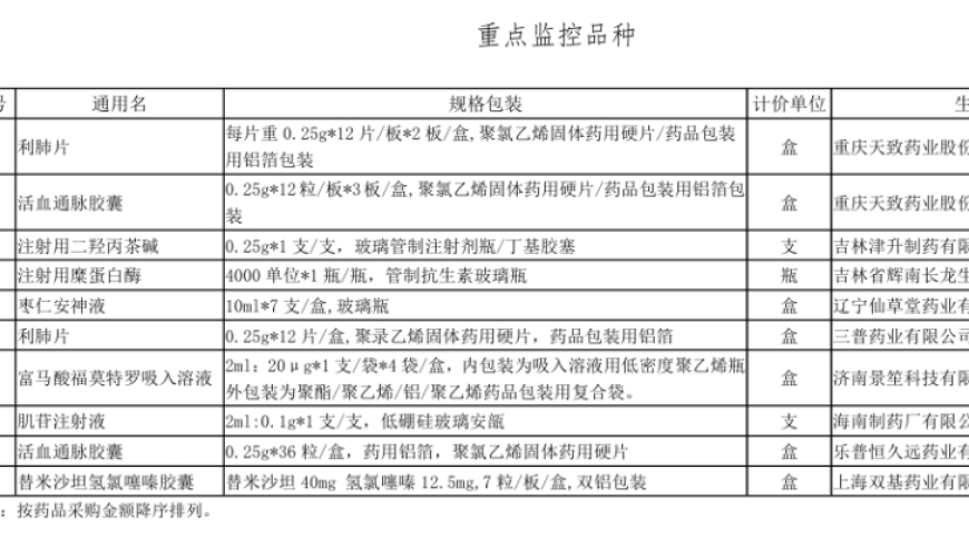 王钰栋是国足的希望吗,曾道内一幕玄机,决策资料解释落实_精英版V3.60